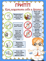 Грипп в дошкольном учреждении, что делать? Грипп в дошкольном учреждении, что делать?.